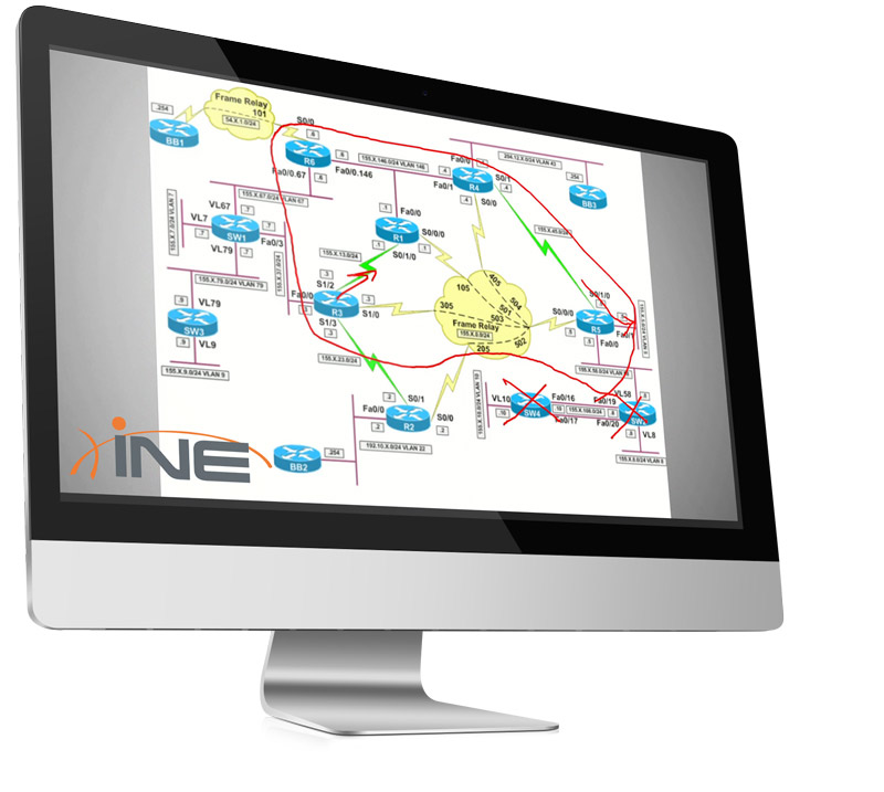 Ine multicast deep dives